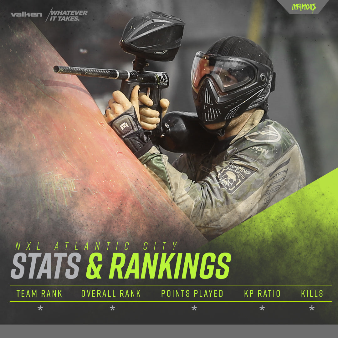 NXL ATLANTIC CITY STATS