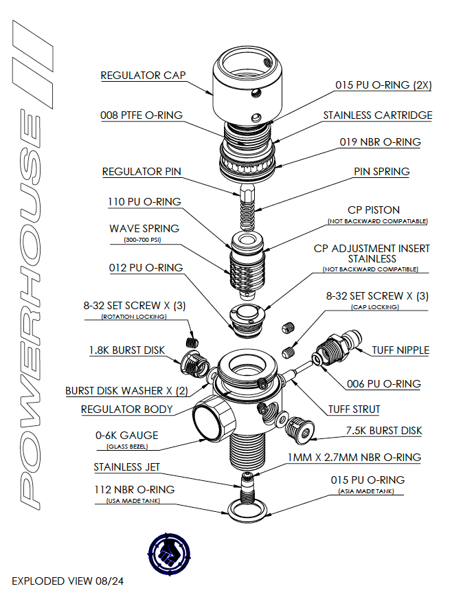 POWERHOUSE COUNTERPUNCH REGULATOR - ACID WASH